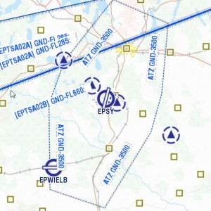 Punkty dolotowe Szyman